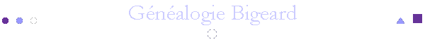 Gnalogie Bigeard